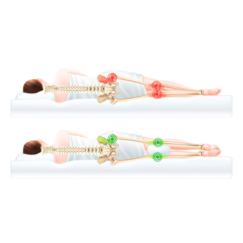 Illustration of a body with skeleton showing pain points and comfort points.