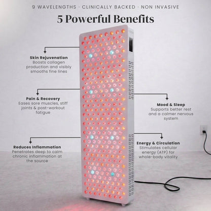 5 Powerful Benefits of Pro Panel Max 
