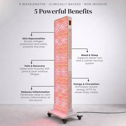 5 Powerful Benefits of Pro Panel Ultra 