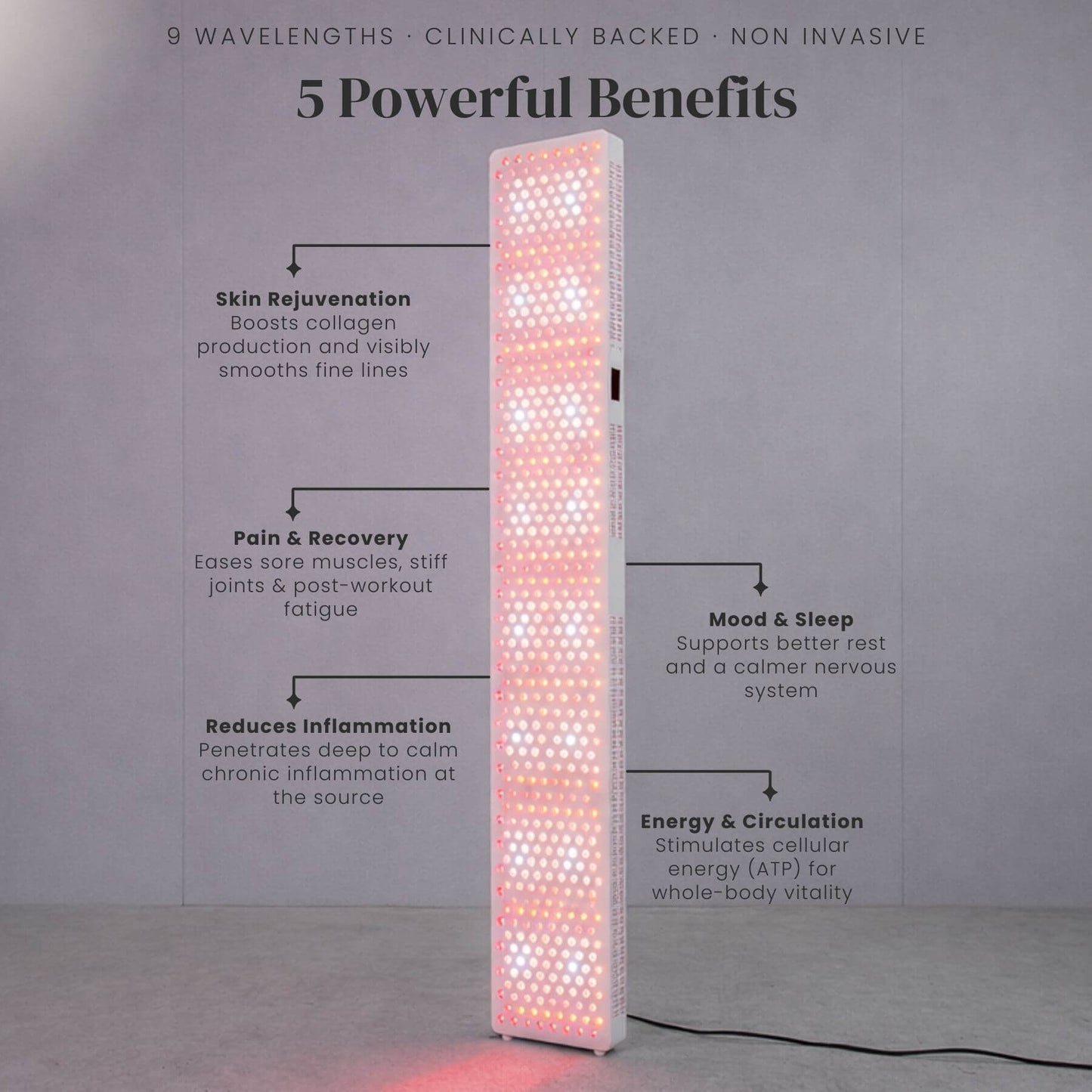 5 Powerful Benenfits of Pro Panel Elite