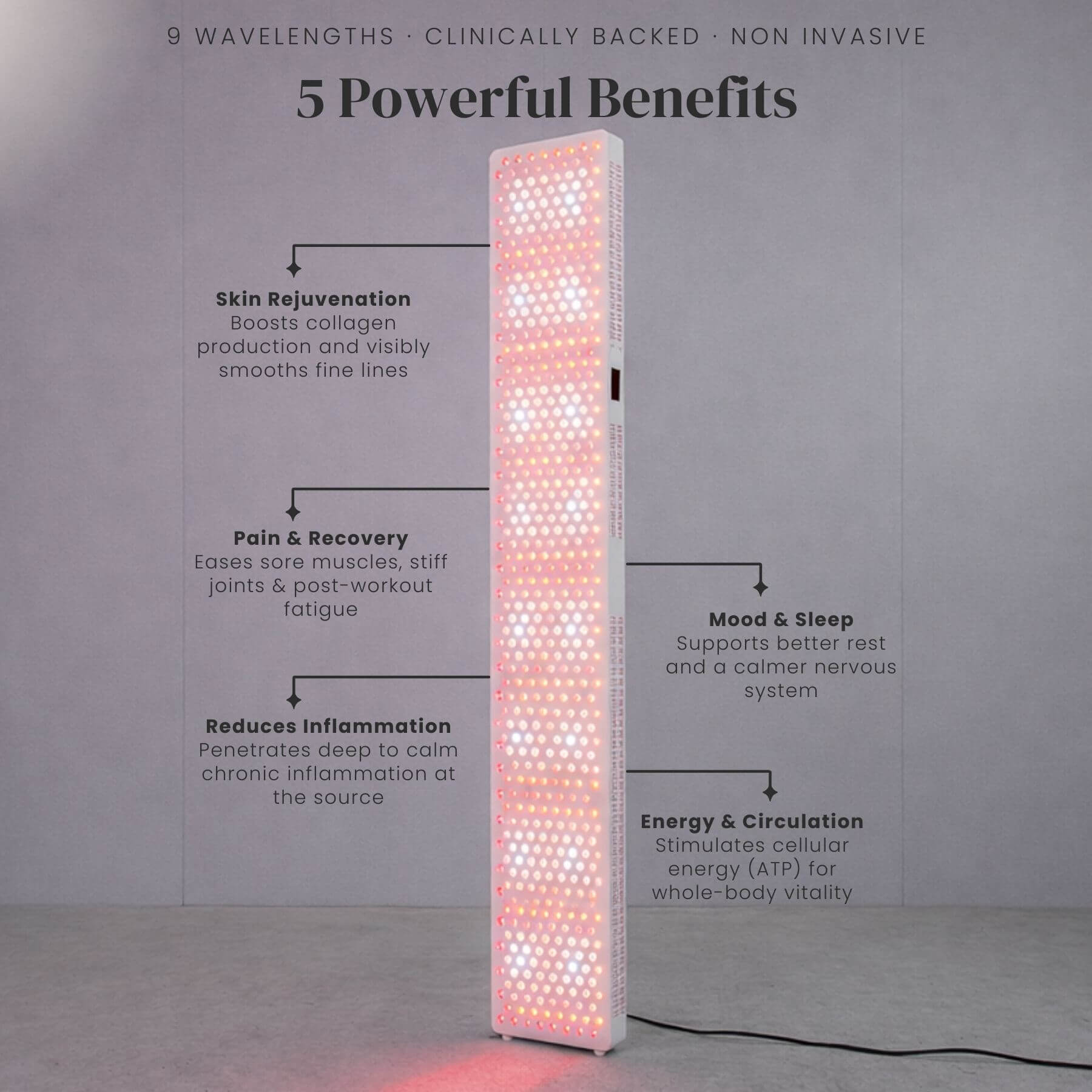 5 Powerful Benenfits of Pro Panel Elite