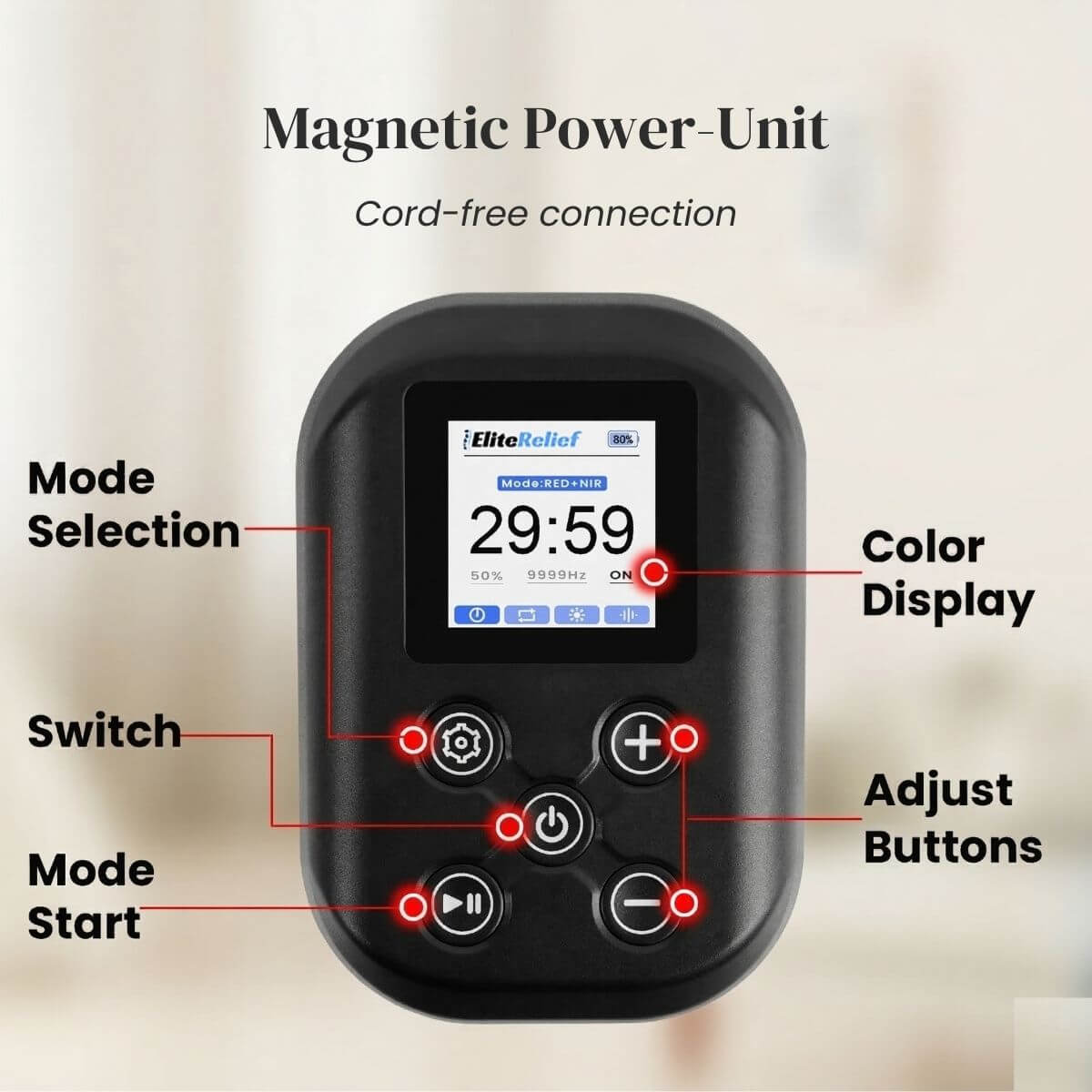 EliteRelief™ Red Light Therapy Belt PRO - TGA Registered