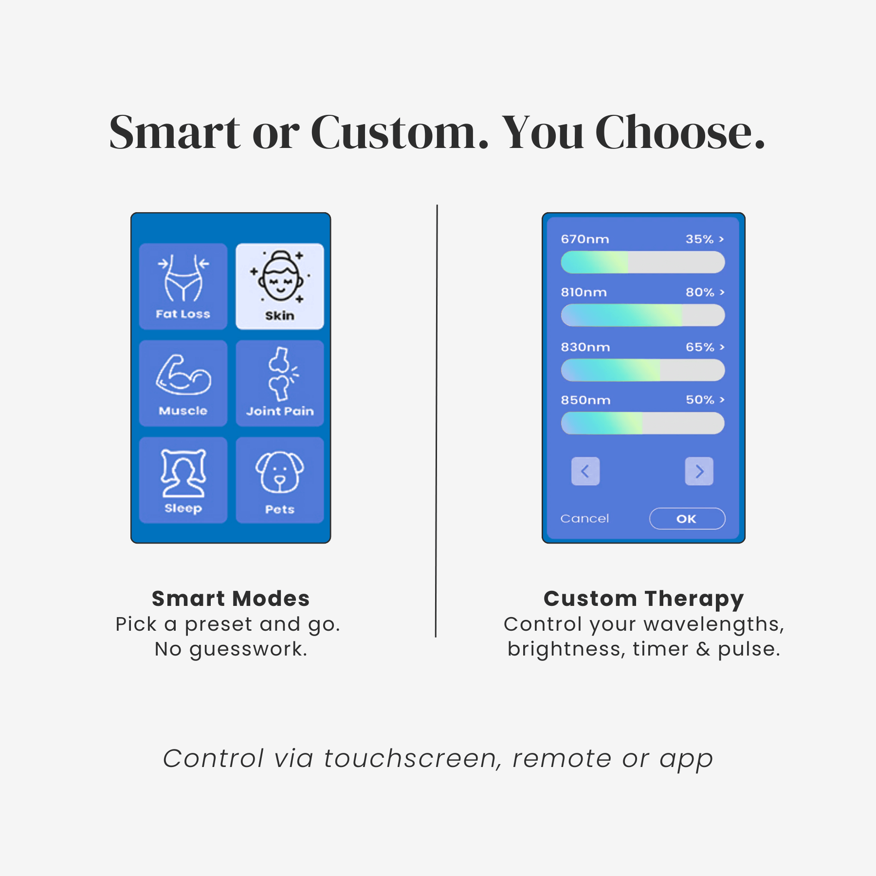 Smart Modes and Custom Therapy