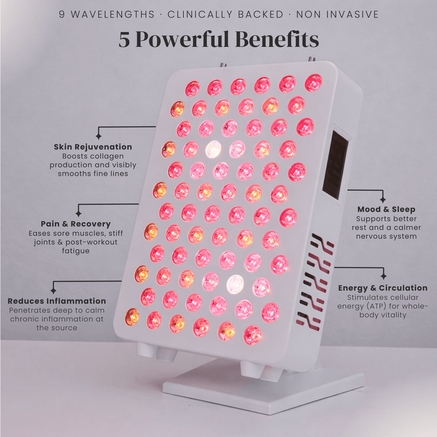 5 Benefits of Pro Panel Mini 