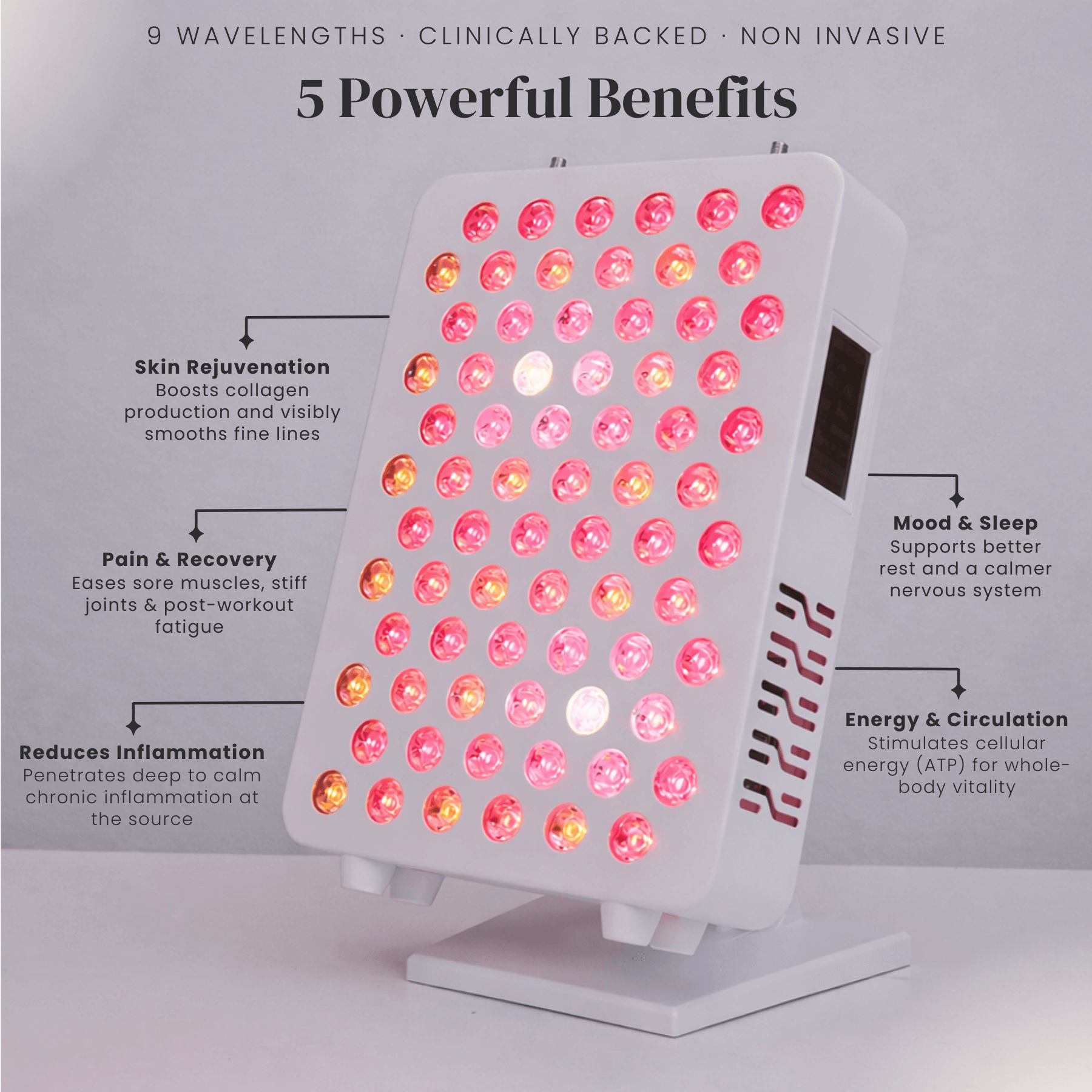 5 Benefits of Pro Panel Mini 