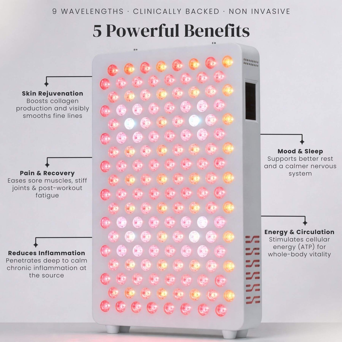 5 Powerful Benenfits of Pro Panel Mid