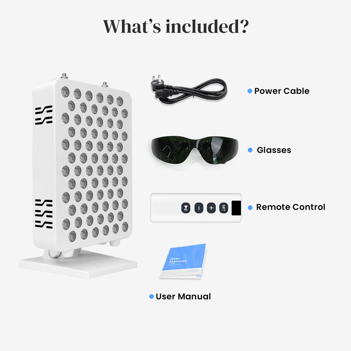 What's in the box of Pro Panel Mini